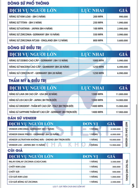 Bảng giá Nha Khoa Masteri 5