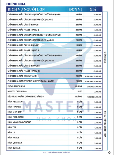 Bảng giá Nha Khoa Masteri 6